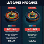 100 Sign Up Bonus Casino Philippines | Play & Win