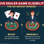 Free 100 No Deposit Bonus Philippines | Claim & Play